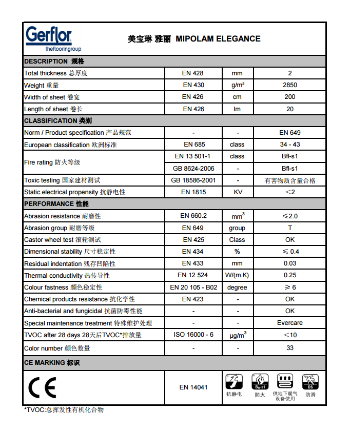 雅麗技術圖.png